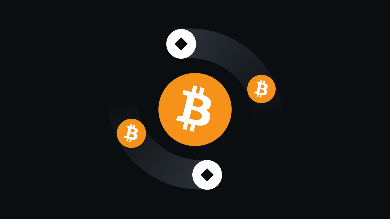 安全高效的加密资产交易